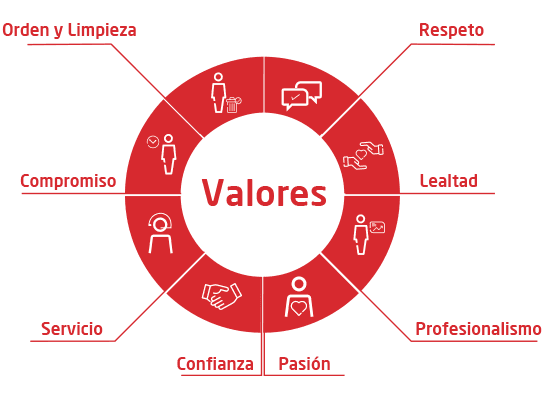valores_2019_4ca41257b4